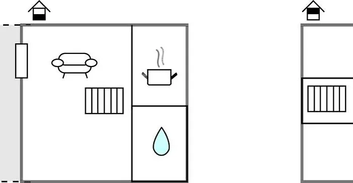 Awesome In With Wifi * Allinge-Sandvig